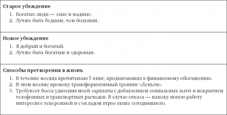 Откройте форточку! Как впустить новые возможности в свою жизнь. Книга-тренинг