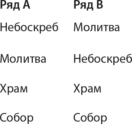 Взлом креатива. Как увидеть то, что не видят другие