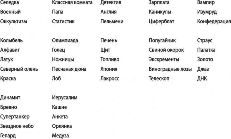 Взлом креатива. Как увидеть то, что не видят другие