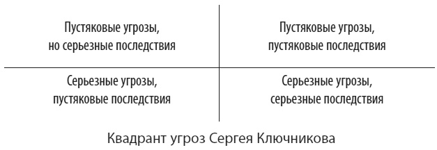 Психология эмоций: чувства под контролем