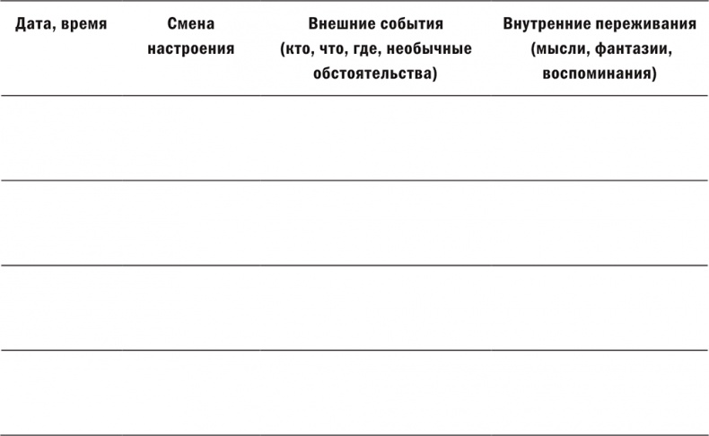 Депрессия отменяется. Как вернуться к жизни без врачей и лекарств