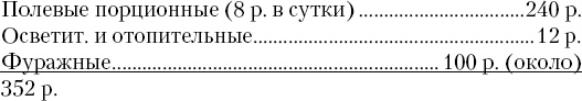 Письма с фронта. 1914-1917 год