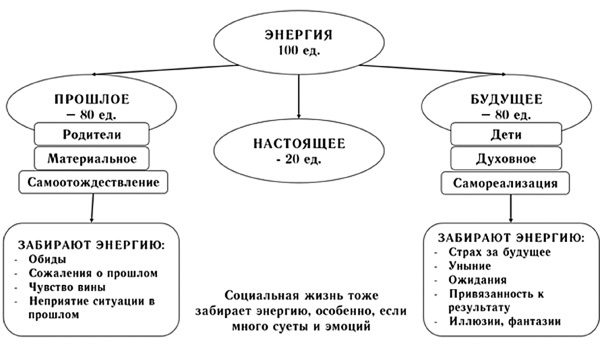 Как из любого кризиса сделать большую победу!