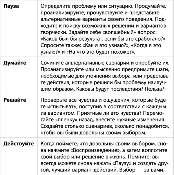 Нажми на кнопку "Пауза". Уникальная методика управления собственной жизнью