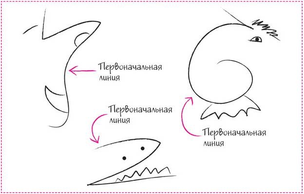 Дудлинг для творческих людей