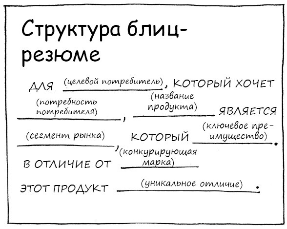 Геймшторминг. Игры, в которые играет бизнес