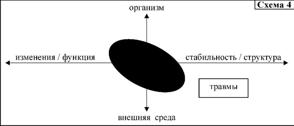 Средство от болезней