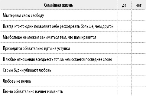 50 упражнений, чтобы найти свою любовь