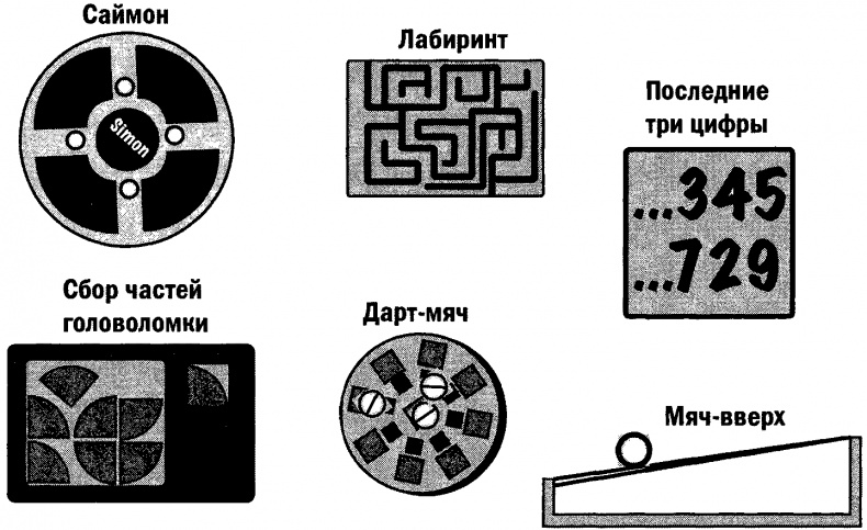 Позитивная иррациональность. Как извлекать выгоду из своих нелогичных поступков