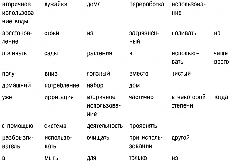 Позитивная иррациональность. Как извлекать выгоду из своих нелогичных поступков