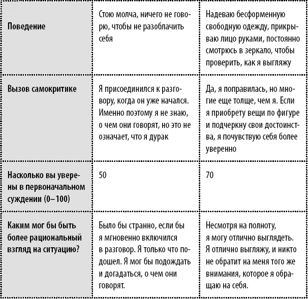 Эта книга сделает вас уверенным