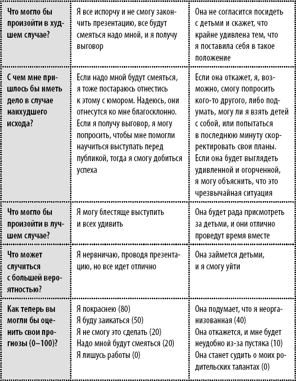 Эта книга сделает вас уверенным