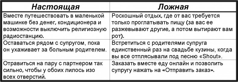 Забей! Как жить без завышенных ожиданий, здраво оценивать свои возможности и преодолевать трудности