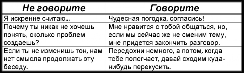 Забей! Как жить без завышенных ожиданий, здраво оценивать свои возможности и преодолевать трудности