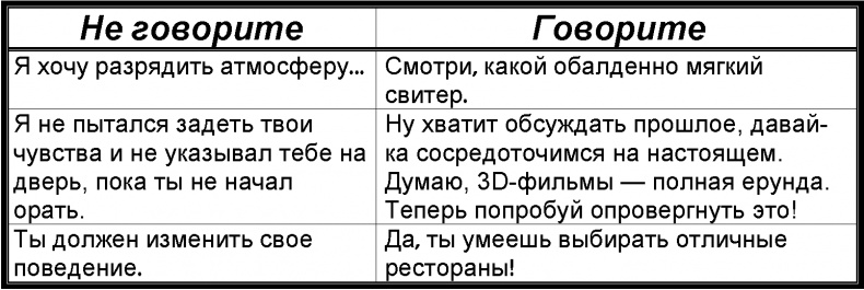 Забей! Как жить без завышенных ожиданий, здраво оценивать свои возможности и преодолевать трудности