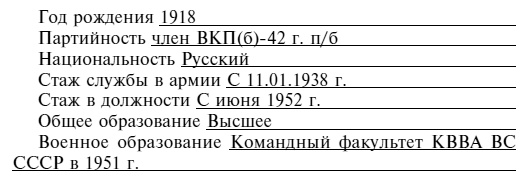 Советский ас Григорий Речкалов, дважды Герой Советского Союза. Дневники, документы, воспоминания