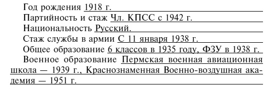 Советский ас Григорий Речкалов, дважды Герой Советского Союза. Дневники, документы, воспоминания