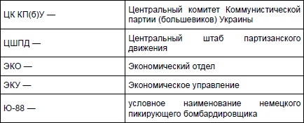 НКВД и СМЕРШ против Абвера и РСХА