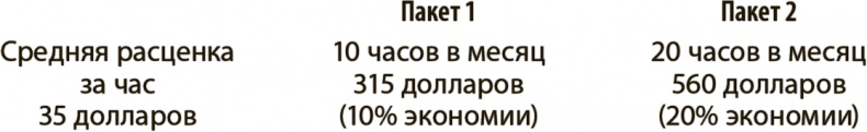 Как работать где хочешь, сколько хочешь и получать стабильный доход