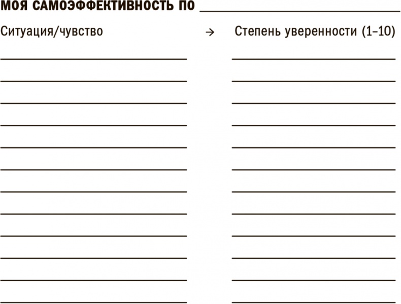 Прокачай себя! Научно доказанная система по приобретению и закреплению полезных привычек