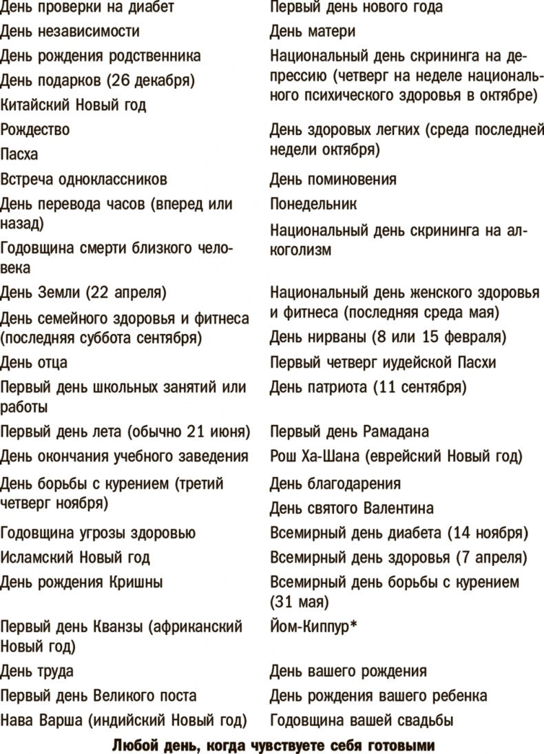 Прокачай себя! Научно доказанная система по приобретению и закреплению полезных привычек