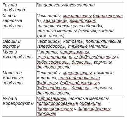 Жизнь. Инструкция по устройству, эксплуатации, ремонту и мерам безопасности