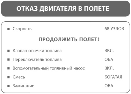 Чек-лист. Как избежать глупых ошибок, ведущих к фатальным последствиям