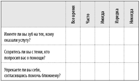 50 упражнений, чтобы научиться отказывать