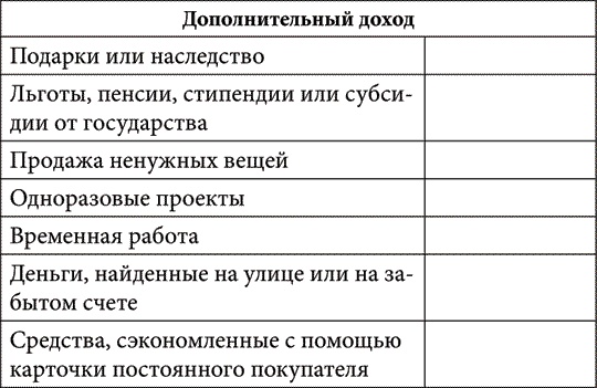 Как стать денежным магнитом