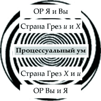 Танец Древнего. Как Вселенная решает личные и мировые проблемы