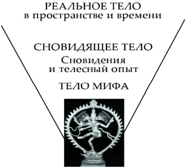 Танец Древнего. Как Вселенная решает личные и мировые проблемы