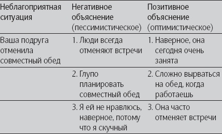 Позитивная психология. Что делает нас счастливыми, оптимистичными и мотивированными