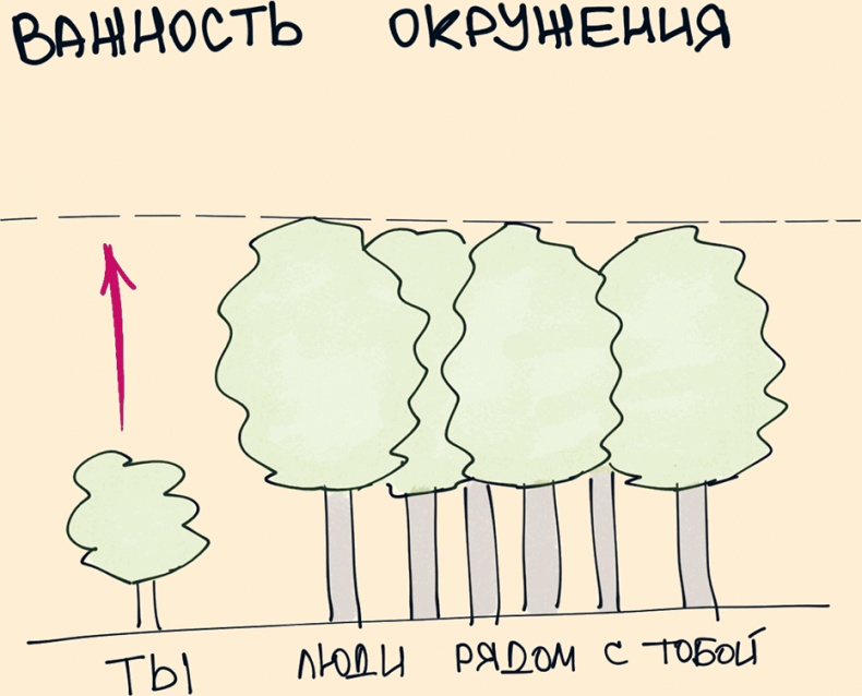 Комиксы про мироустройство. Как понять этот мир, прокачать себя и добиться всего, чего захочешь