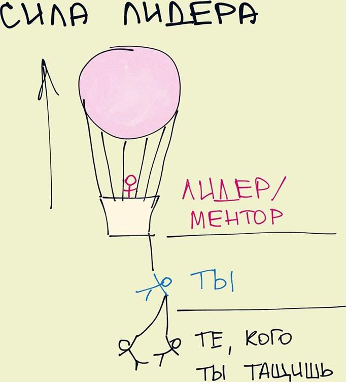 Комиксы про мироустройство. Как понять этот мир, прокачать себя и добиться всего, чего захочешь