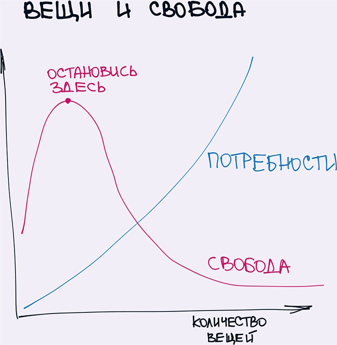 Комиксы про мироустройство. Как понять этот мир, прокачать себя и добиться всего, чего захочешь