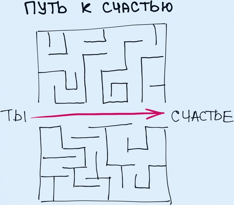 Комиксы про мироустройство. Как понять этот мир, прокачать себя и добиться всего, чего захочешь