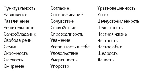 Преодоление. Учитесь владеть собой, чтобы жить так, как вы хотите