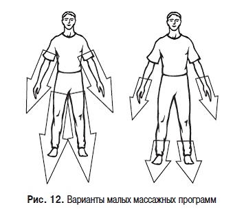 Пульт управления жизнью. Энергетика взаимоотношений