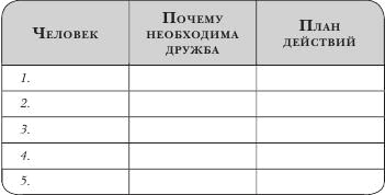 Не откладывай мечту на завтра. Пробуждающий курс