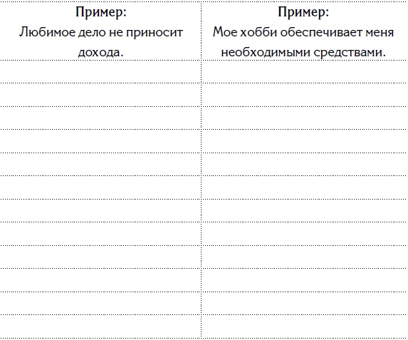 5 шагов к счастливой жизни, или Как найти свое призвание