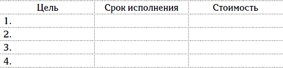 5 шагов к счастливой жизни, или Как найти свое призвание