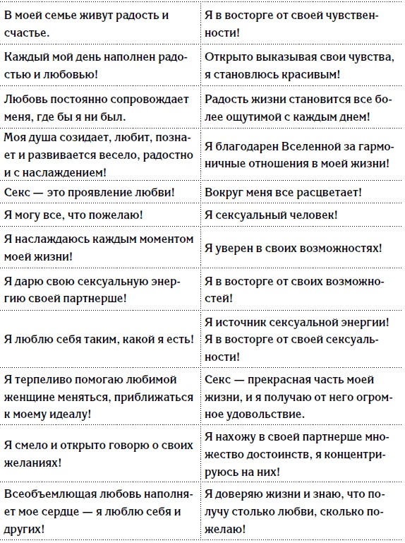 5 шагов к счастливой жизни, или Как найти свое призвание