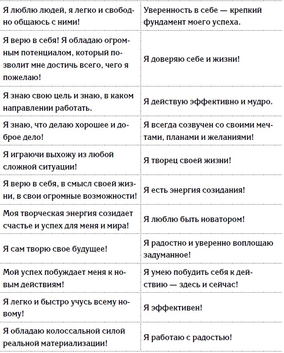 5 шагов к счастливой жизни, или Как найти свое призвание