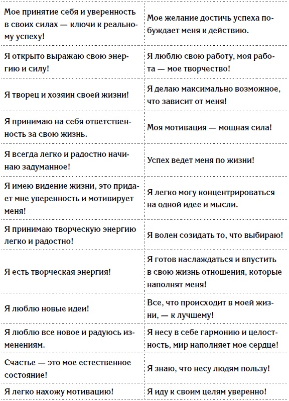 5 шагов к счастливой жизни, или Как найти свое призвание