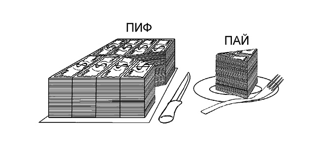 Экономим с удовольствием, или Как накопить на яхту