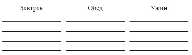 Стань стройным и живи долго. Правило кастрюльки и другие стратегии питания