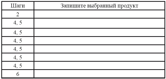 Стань стройным и живи долго. Правило кастрюльки и другие стратегии питания