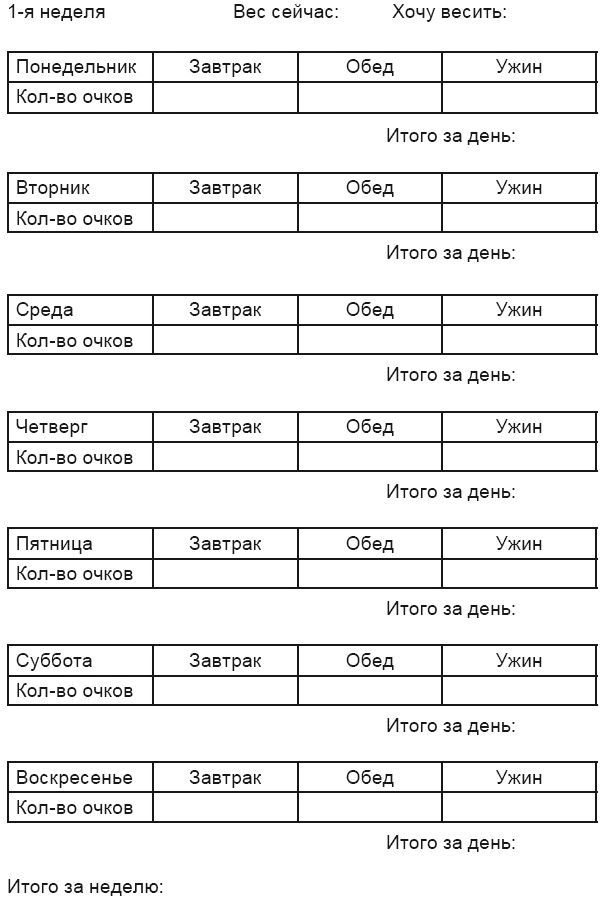 Стань стройным и живи долго. Правило кастрюльки и другие стратегии питания