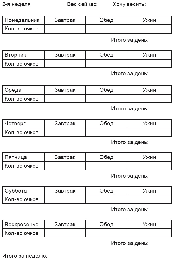 Стань стройным и живи долго. Правило кастрюльки и другие стратегии питания