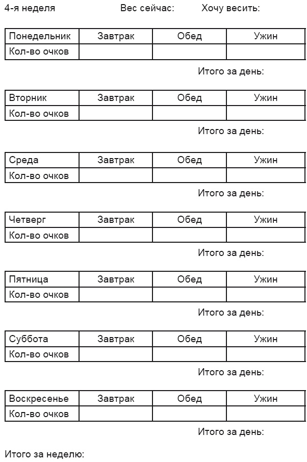 Стань стройным и живи долго. Правило кастрюльки и другие стратегии питания